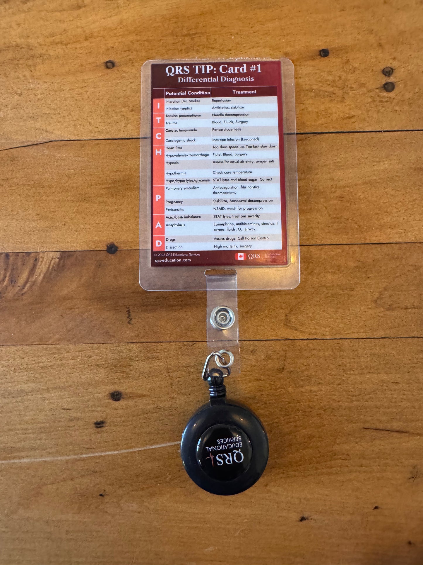 QRS Badge Reel
