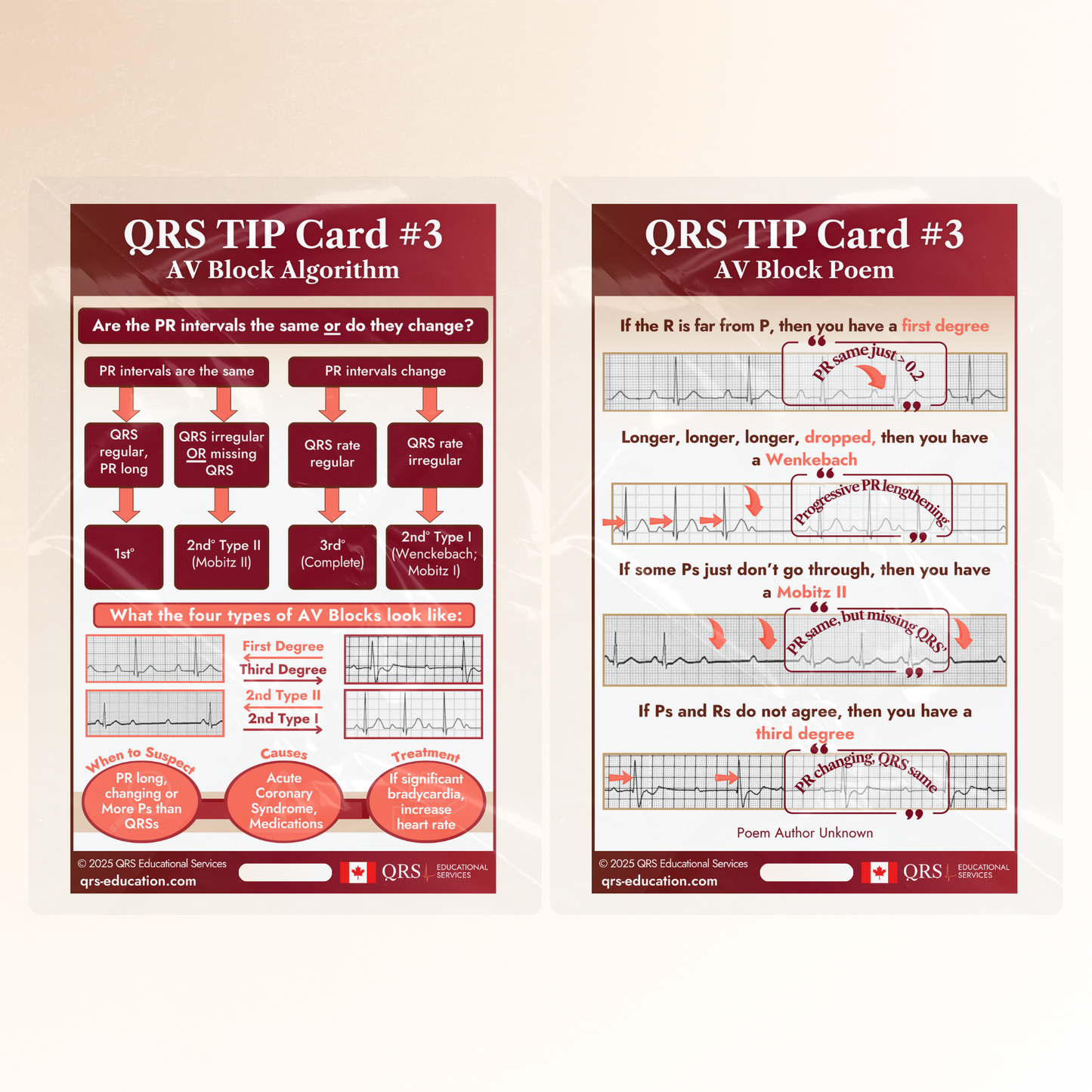 QRS Tips Pocket Cards – Individual Cards