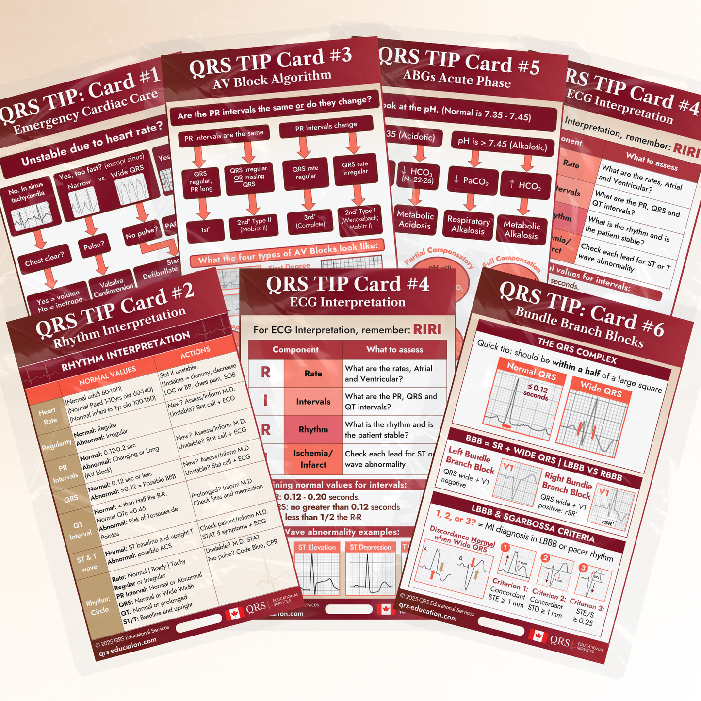 QRS Tips Pocket Cards – Individual Cards