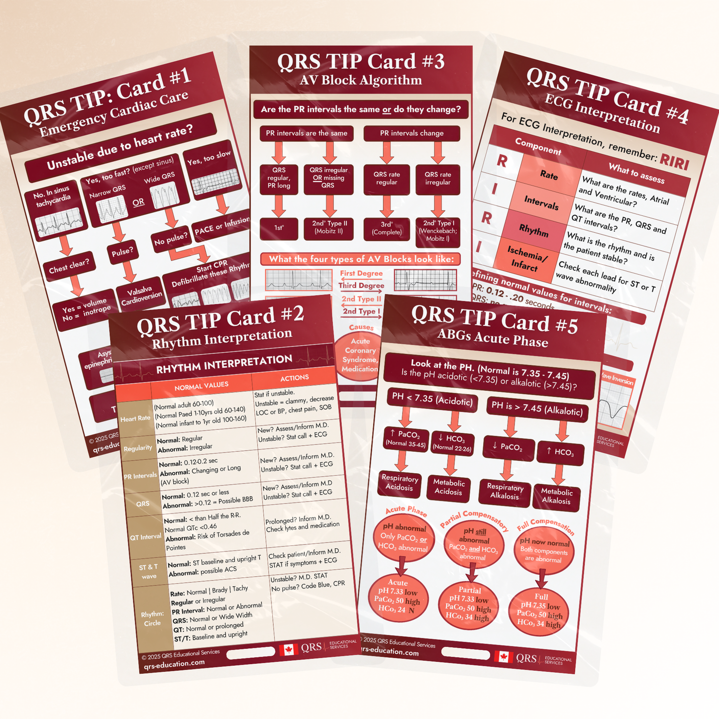 QRS Tips Pocket Cards – Individual Cards