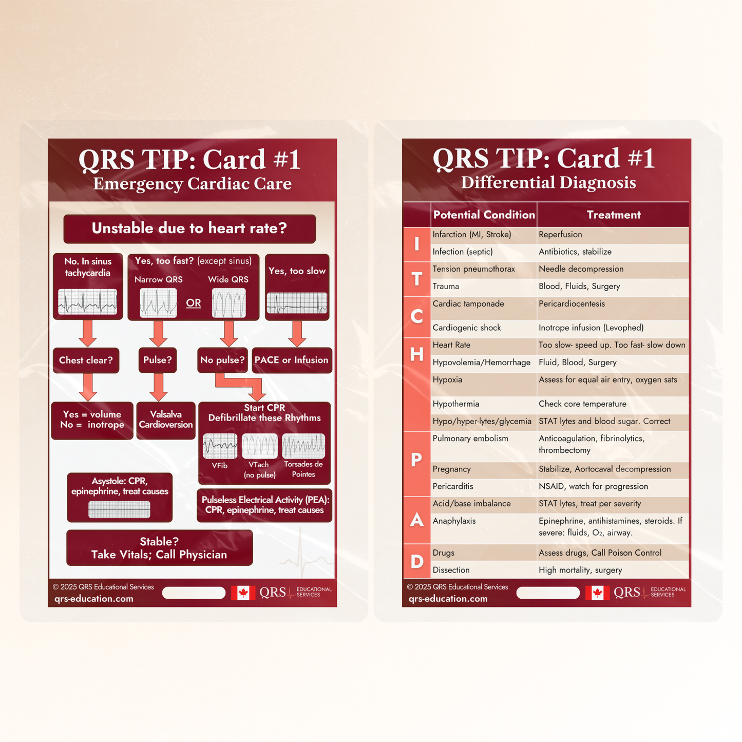 QRS Tips Pocket Cards – Individual Cards