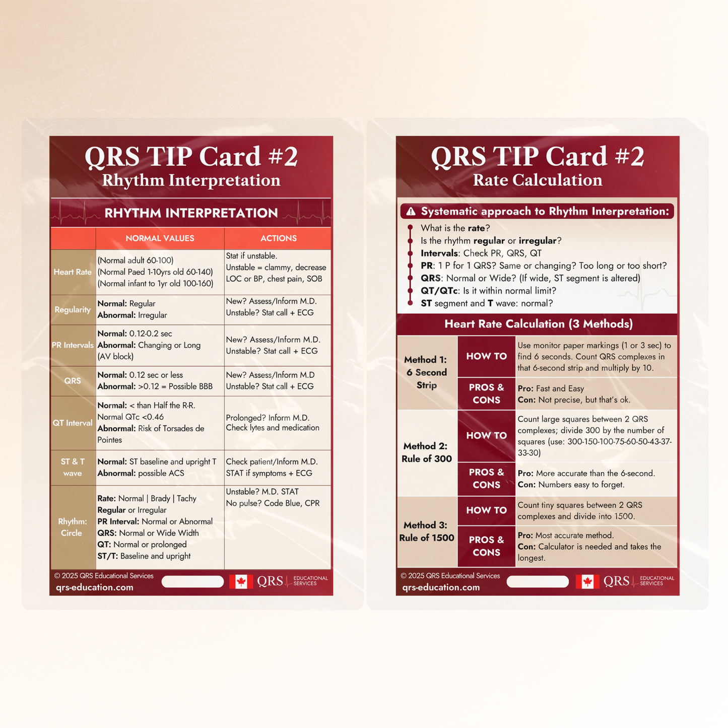 QRS Tips Pocket Cards – Individual Cards