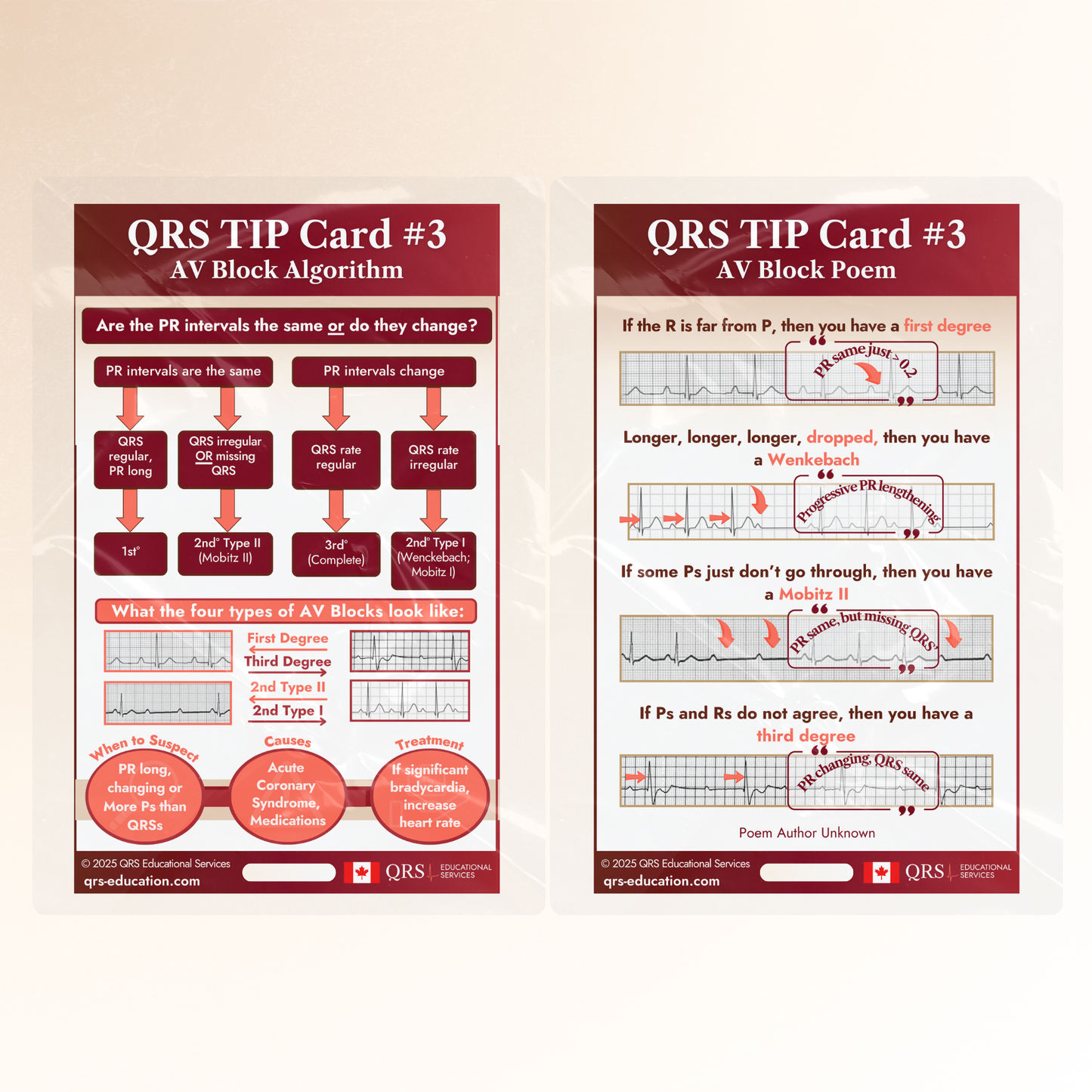 QRS Tips Pocket Cards – Individual Cards